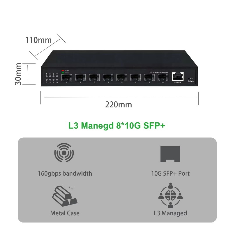 160Gbps帯域幅、L3管理型ネットワークスイッチ、8ポー - Sfp+ 10G Managed Switch 8 Port のレビューと価格